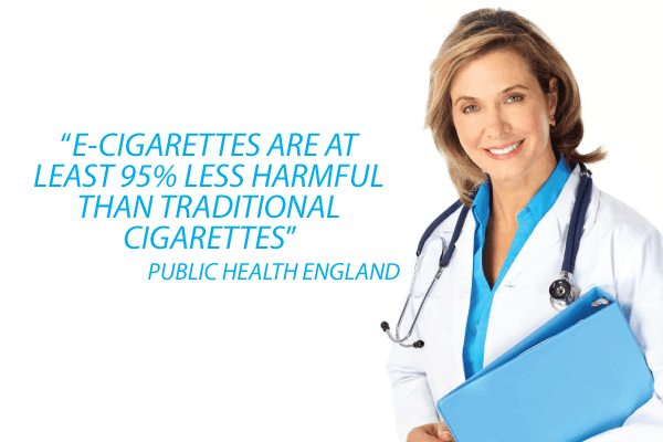 WHAT DOES SMOKING AND NICOTINE DO TO YOUR BODY? - SMOKO E Cigarettes