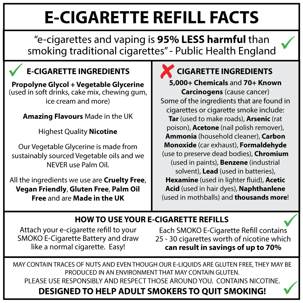 Cherry Flavour E-Cigarette Refills Cigalike Made in the UK SMOKO E Cigarettes Cherry Flavour E-Cigarette Refills Cigalike Made in the UK SMOKO E Cigarettes