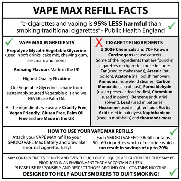 FRUIT BURST FLAVOUR VAPE MAX REFILLS - SMOKO E Cigarettes