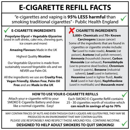 Energy Flavour - E - Cigarette Refills - SMOKO E Cigarettes