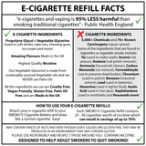 Menthol Flavour - E - Cigarette Refills - SMOKO E Cigarettes