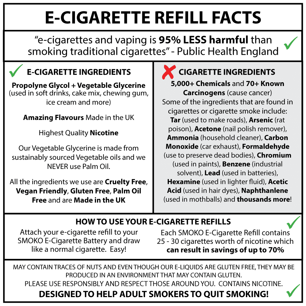 SMOKO E-sigaretter-påfyllinger med mentol-sigarettsmak er laget med høykvalitets e-væsker som er glutenfrie, veganervennlige, grusomhetsfrie og designet for å hjelpe røykere til å slutte å røyke sigaretter