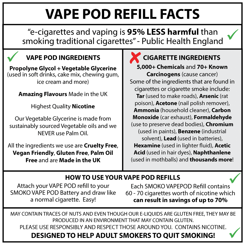 SMOKO Raspberry flavoured VAPE Pod refills are made with high quality e-liquids that are gluten free, vegan friendly, cruelty free and designed to help smokers to quit smoking cigarettes
