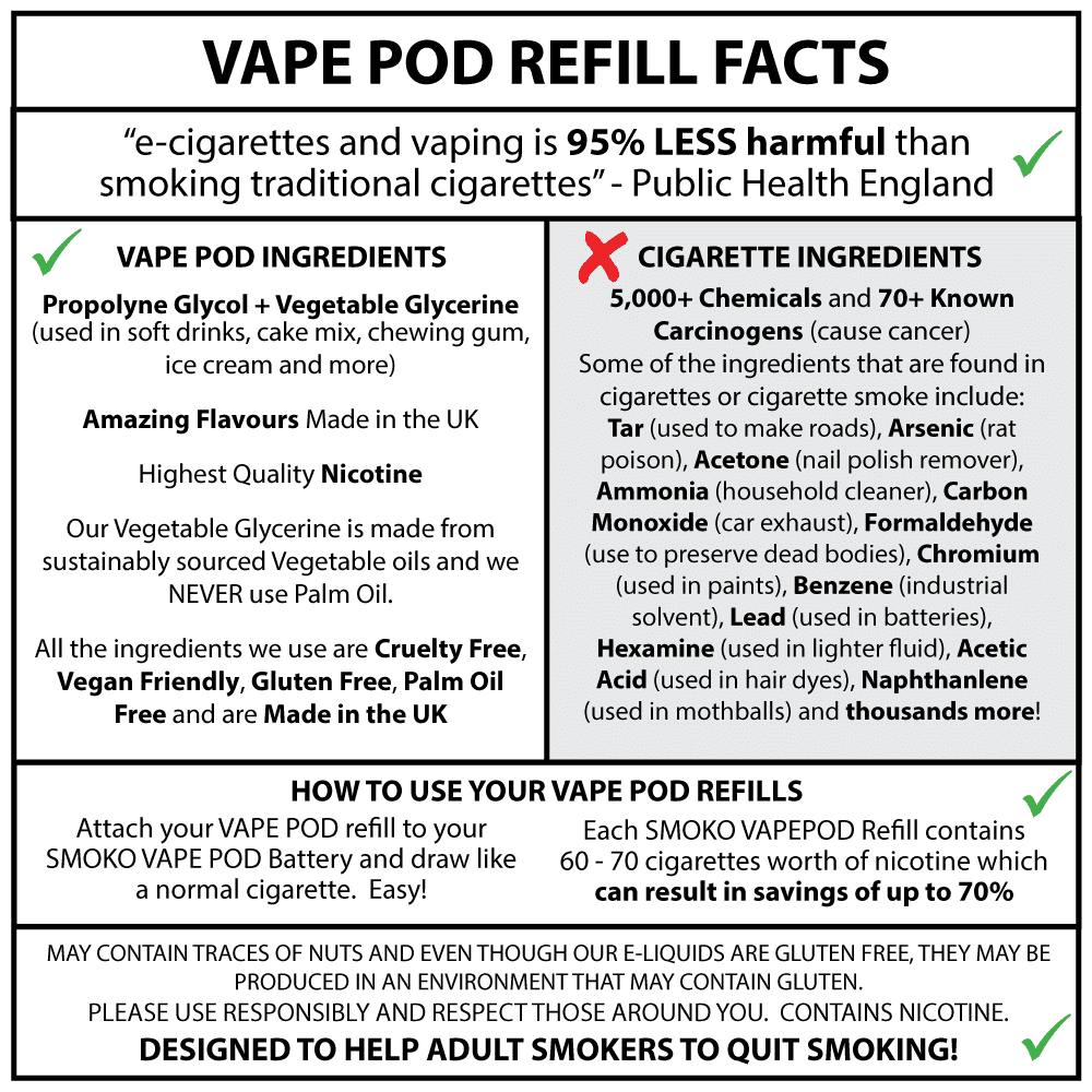 RASPBERRY - VAPE POD REFILLS - SMOKO E Cigarettes