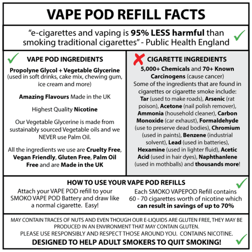 SMOKO Cherry flavoured VAPE Pod refills are made with high quality e-liquids that are gluten free, vegan friendly, cruelty free and designed to help smokers to quit smoking cigarettes